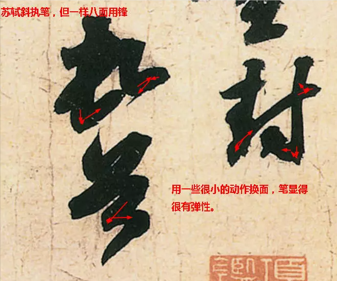 书法学习:笔性与笔法:开悟的诀窍(3)