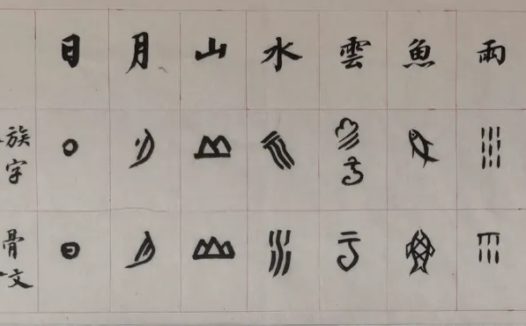 《中国民族美术》全文推送：水书的书法意味表现